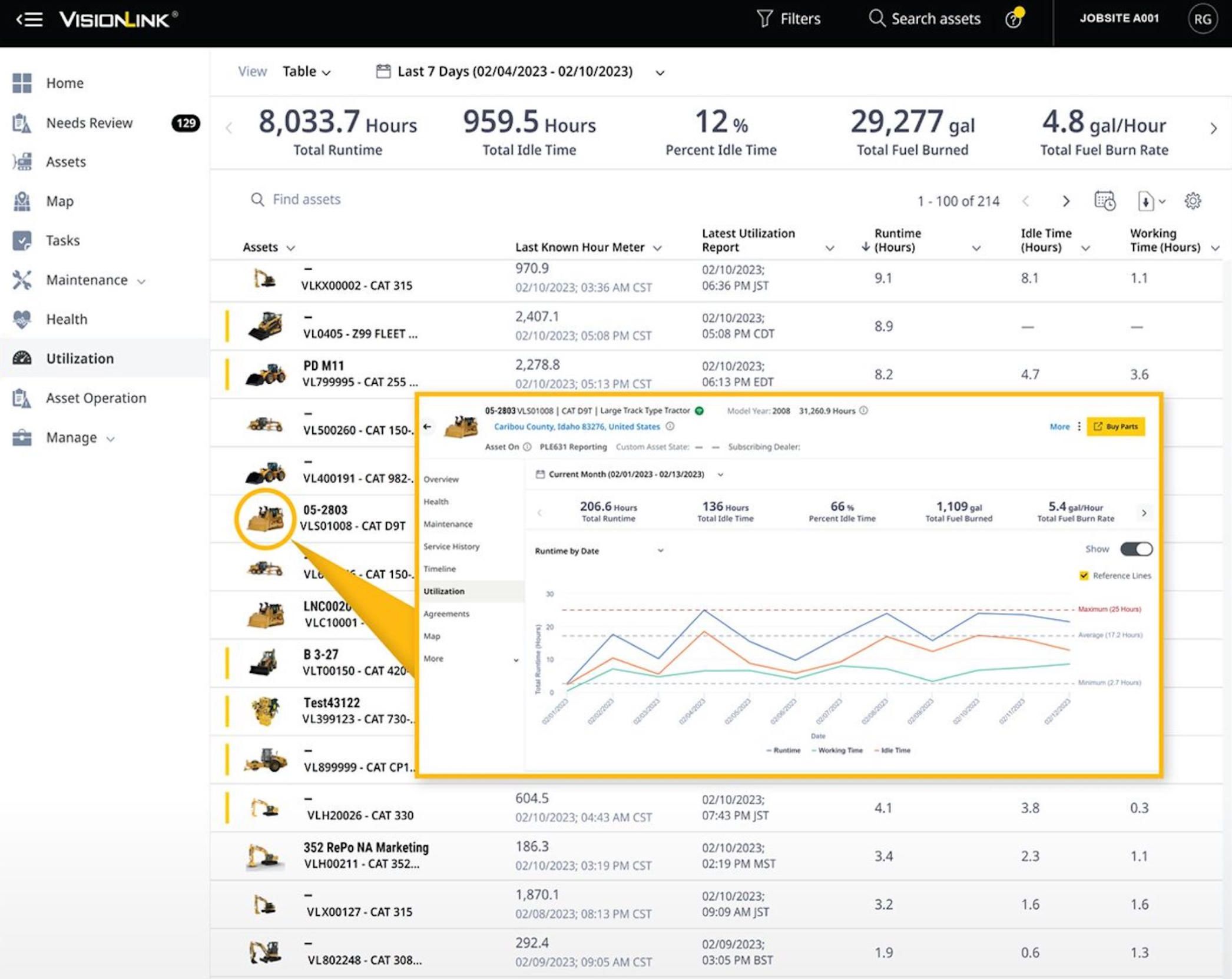 13. Cat Command VisionLink telemetry screen 3.jpg