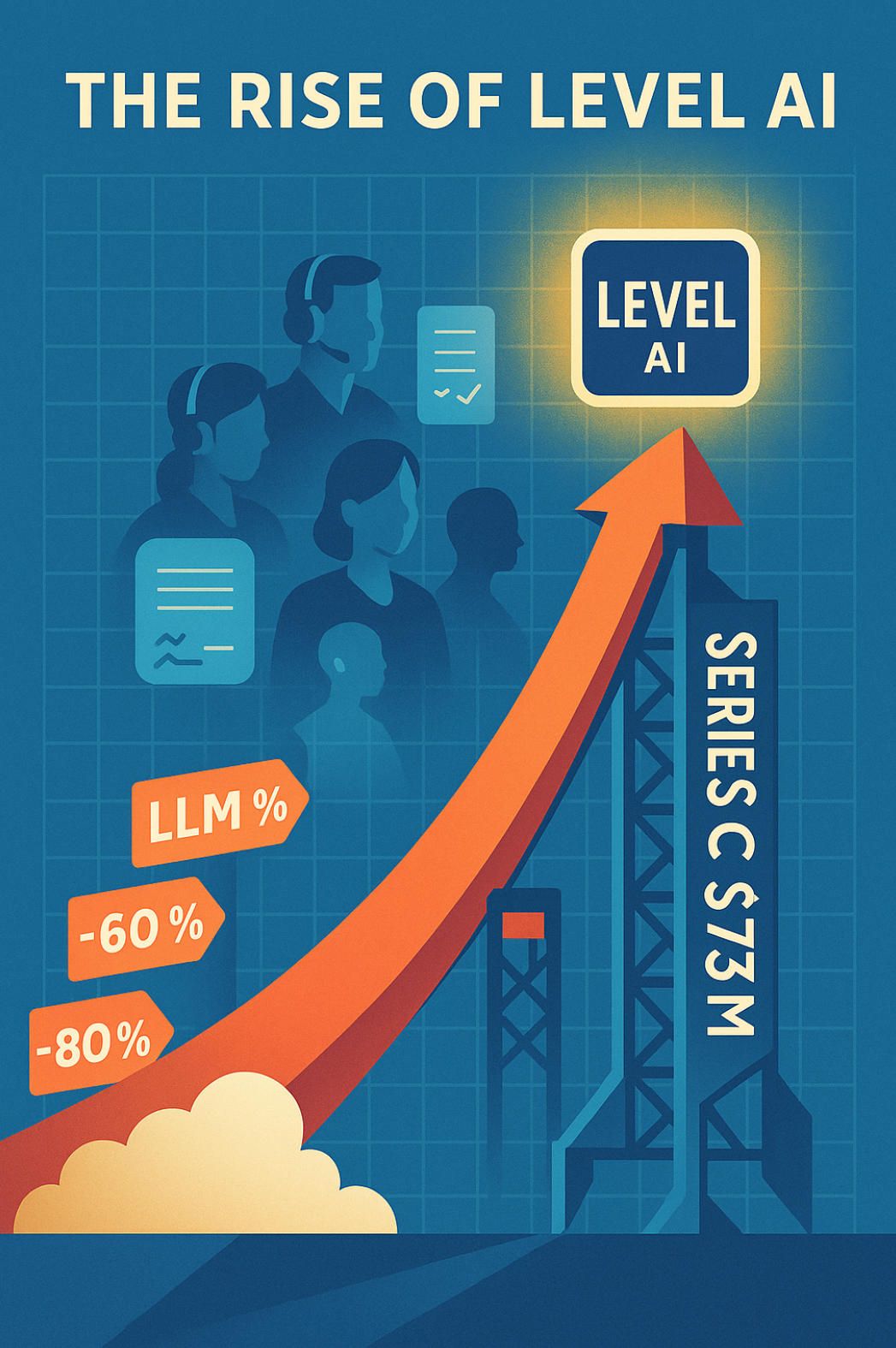 1.2 The Rise of Level AI.jpg