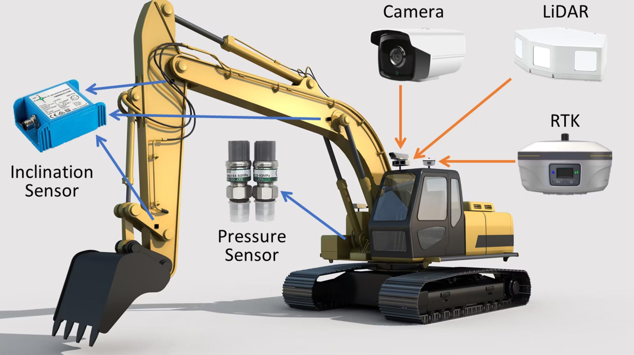 20. Autonomous Excavator Prototype Using Earthworks Trimble.jpg