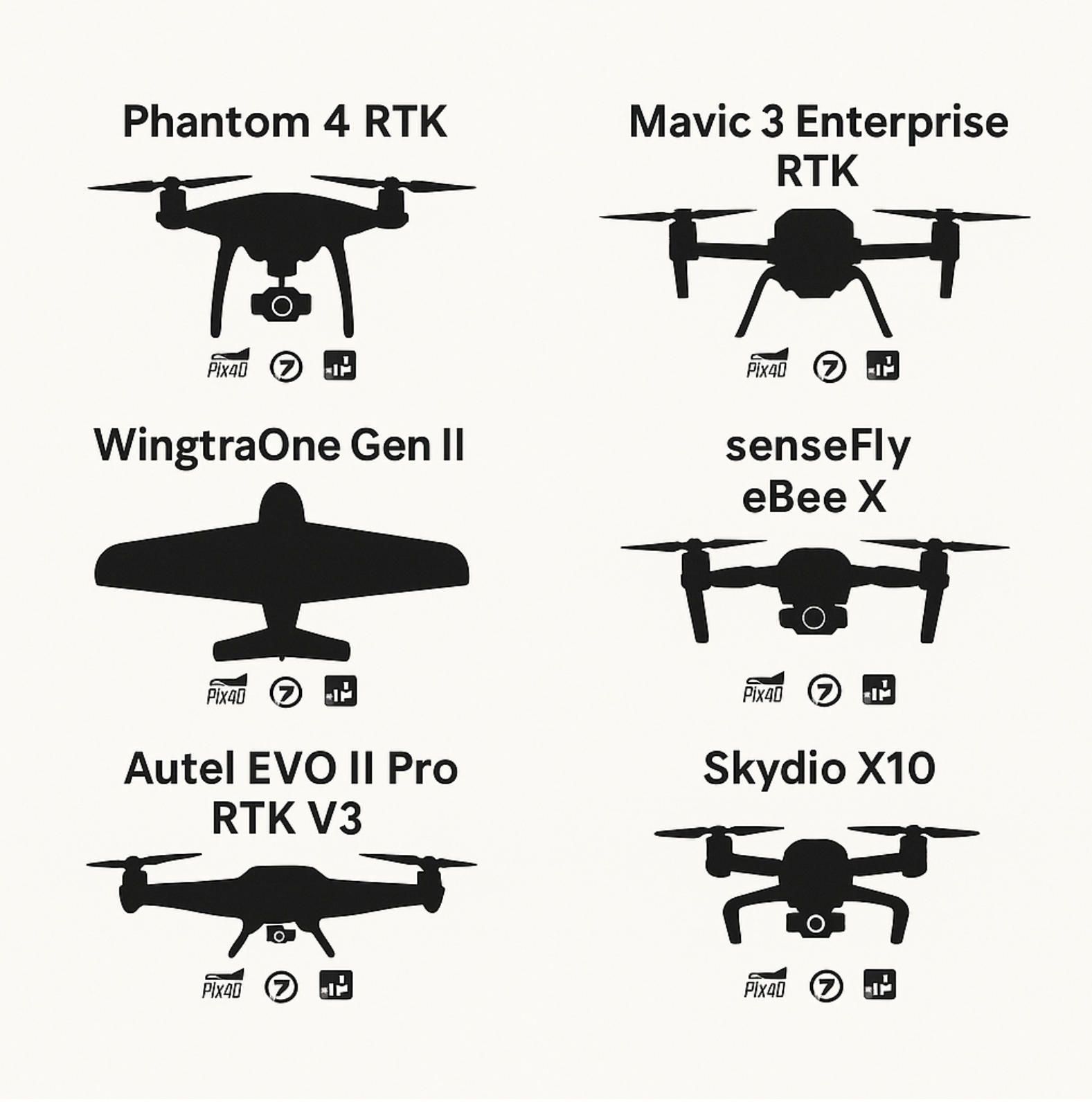 2. Drone - Hardware Stack 2025.jpg