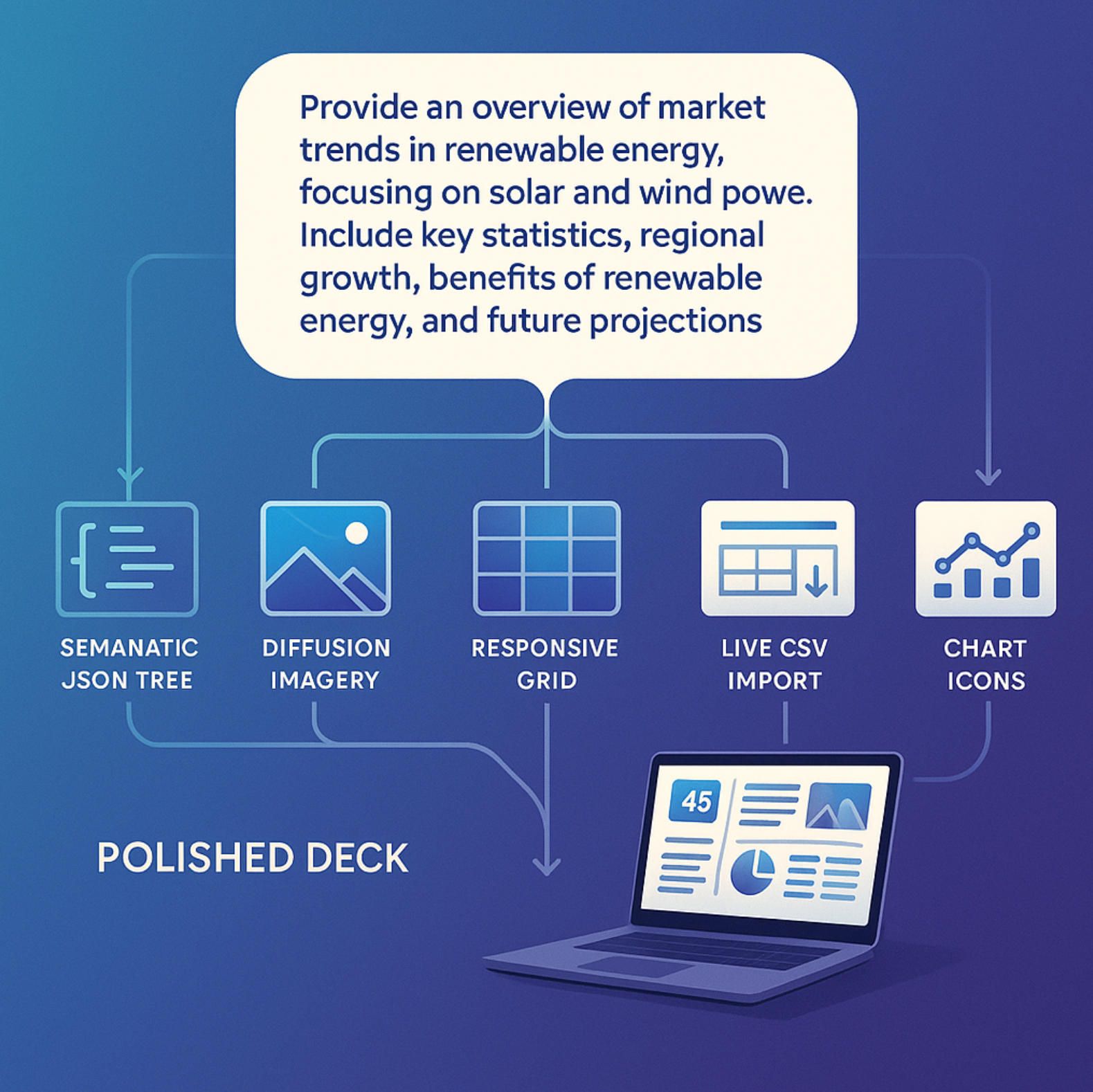 2. generate presentation with ai.jpg