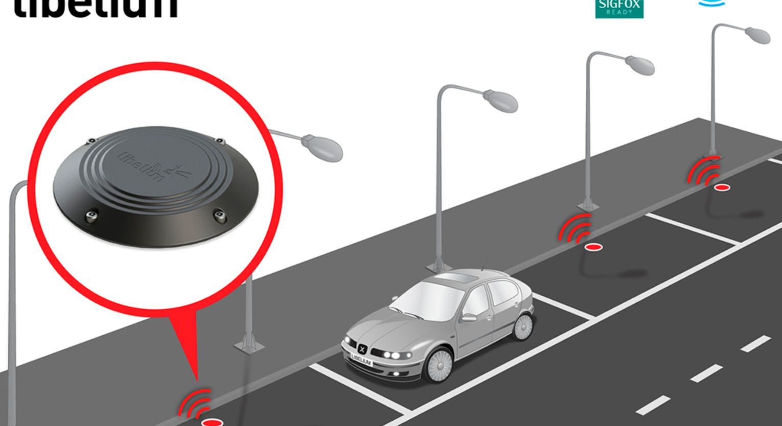 3. IoT sensor parking systems Portland.jpg