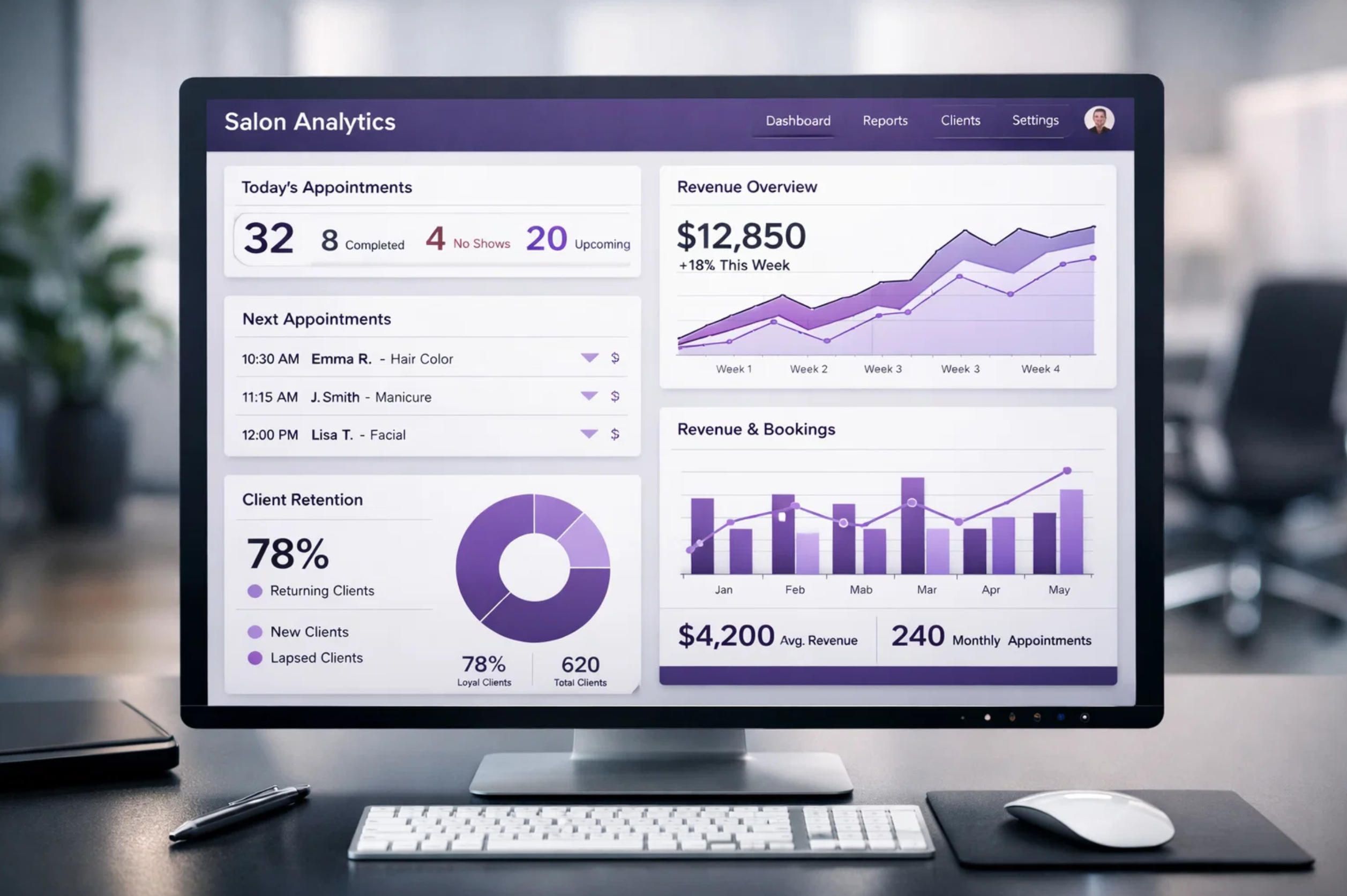 3. salon-crm-analytics-dashboard.jpg