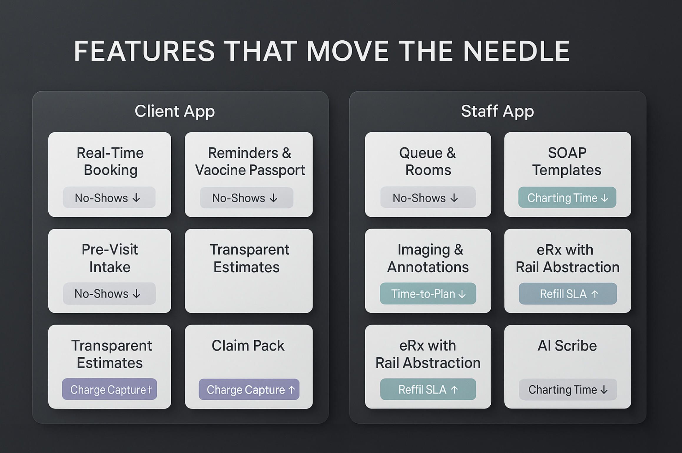 4. Features That Move the Needle.jpg