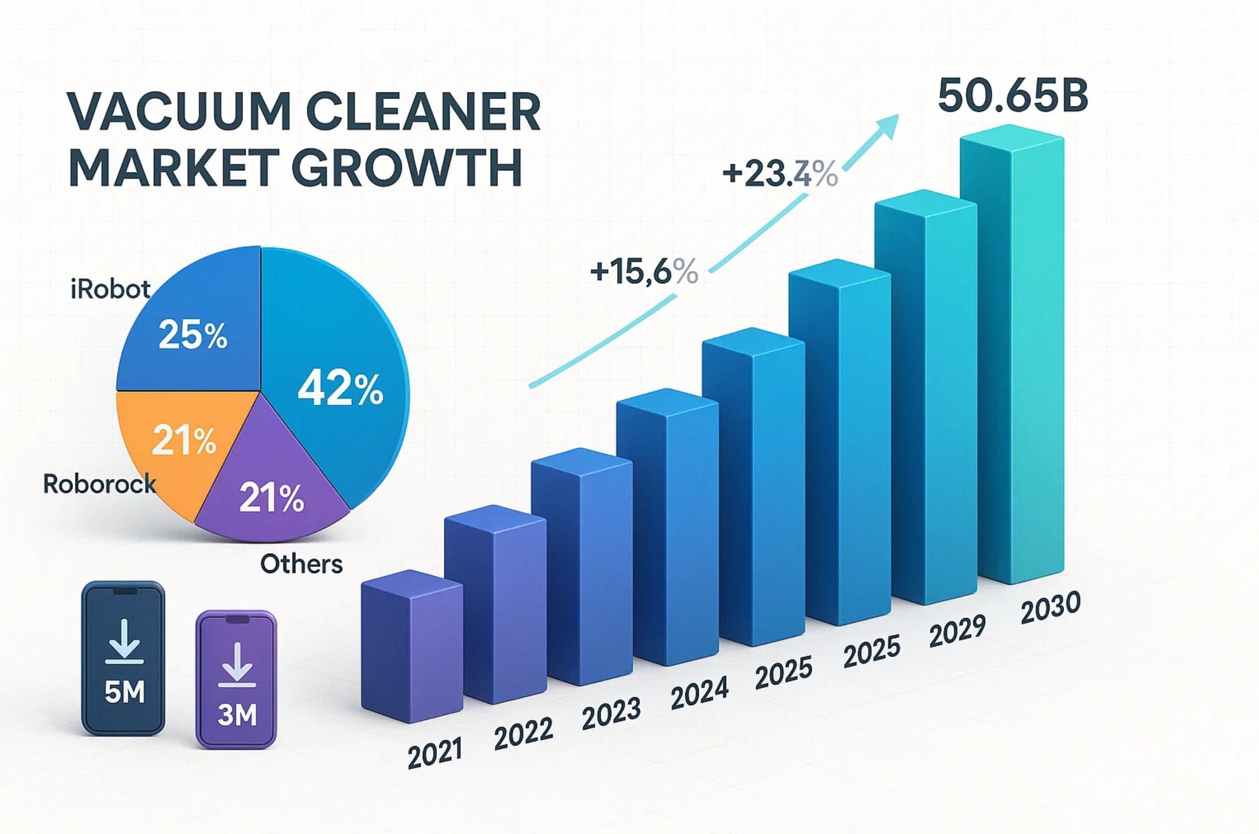 4. Market Vacuum App.jpg