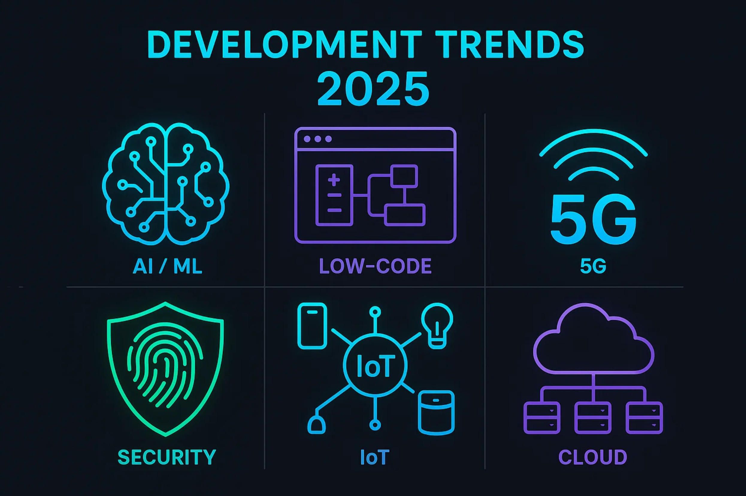 5. 2025-app-development-technology-trends.jpg