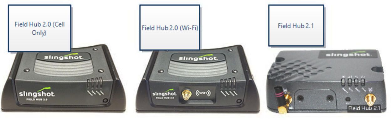 5. Raven Slingshot Field Hub.jpg