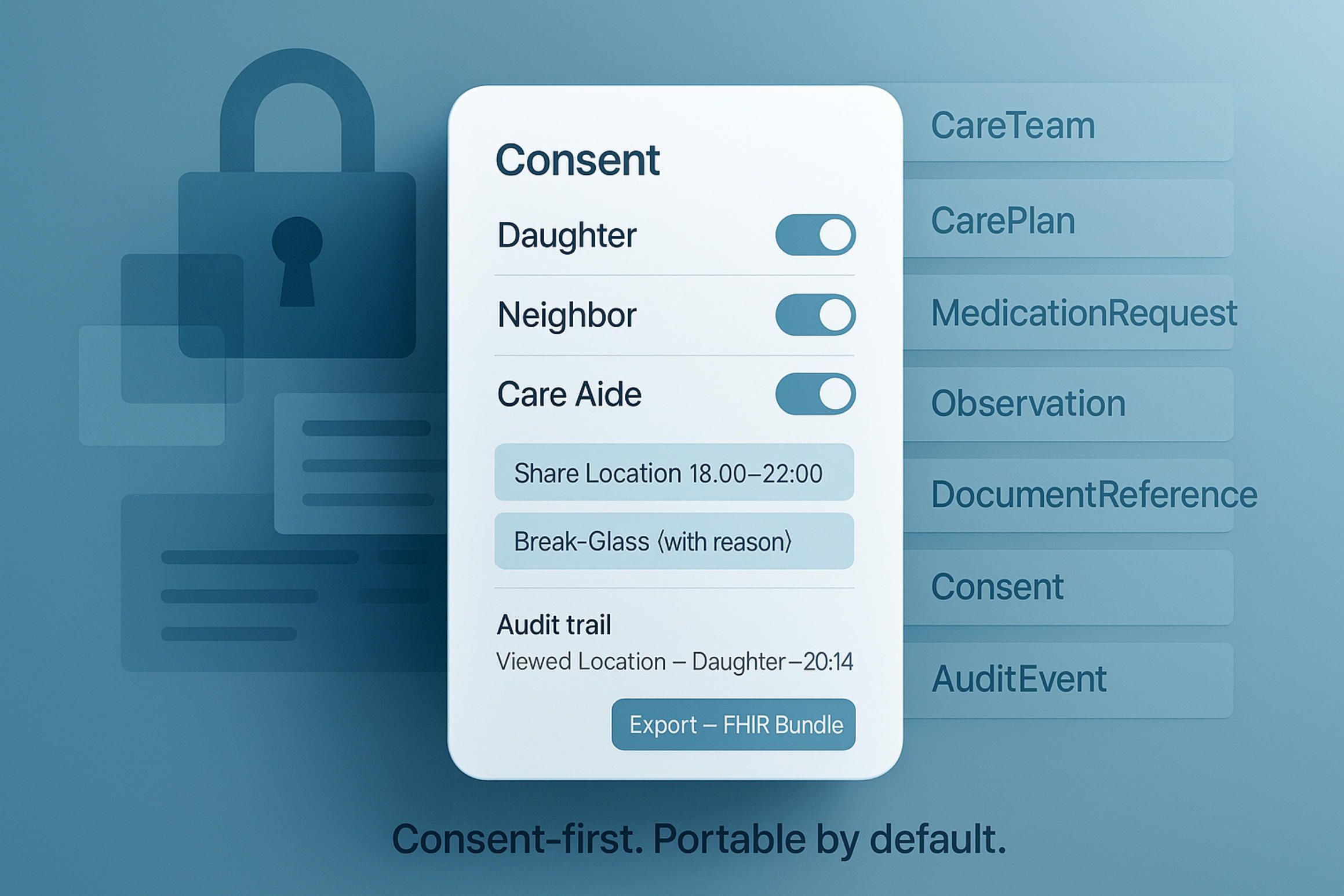 6. Interoperability by Design for Seniors care.jpg
