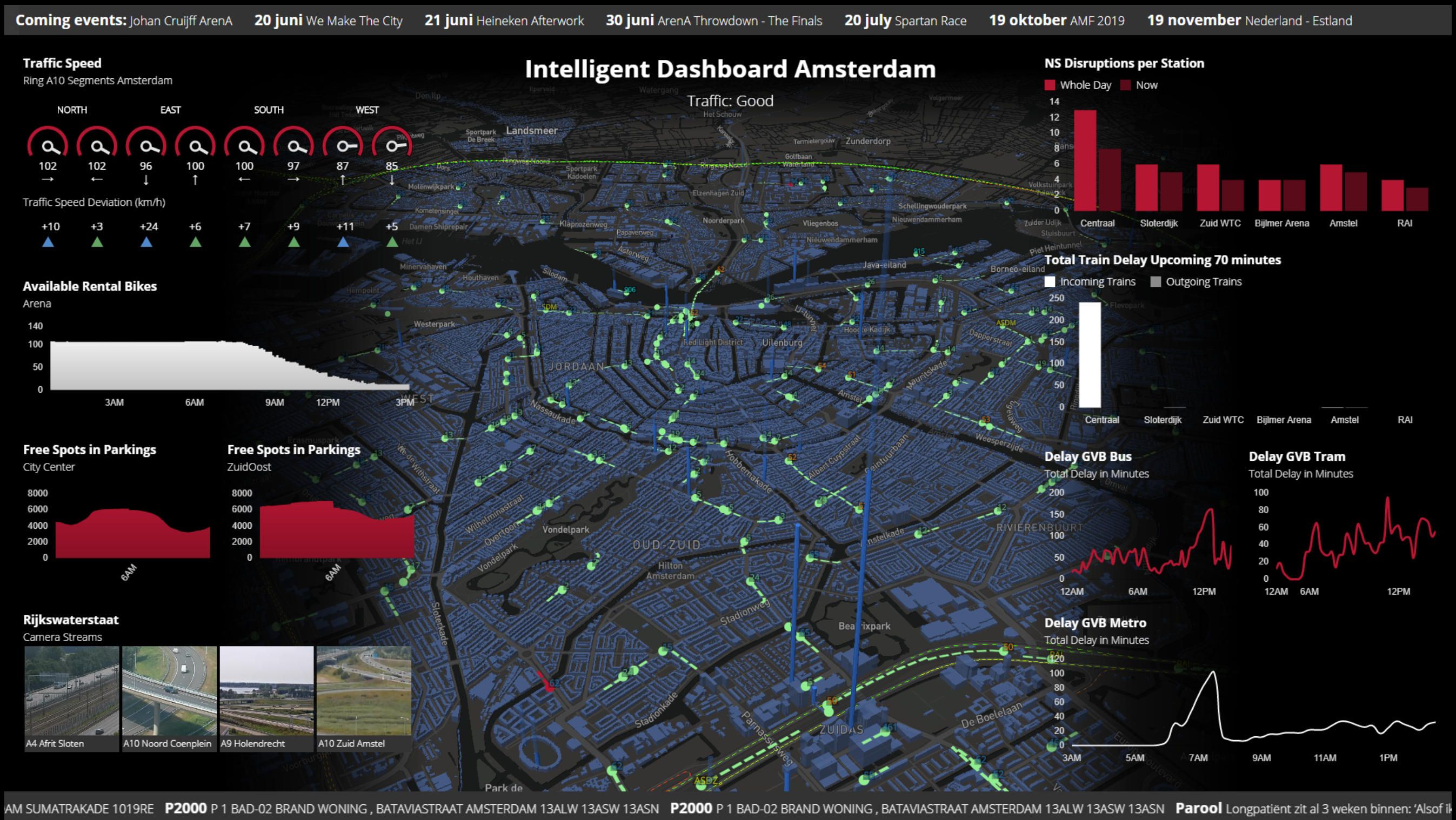 6. ai-predictive-parking-analytics-future-technology.jpg