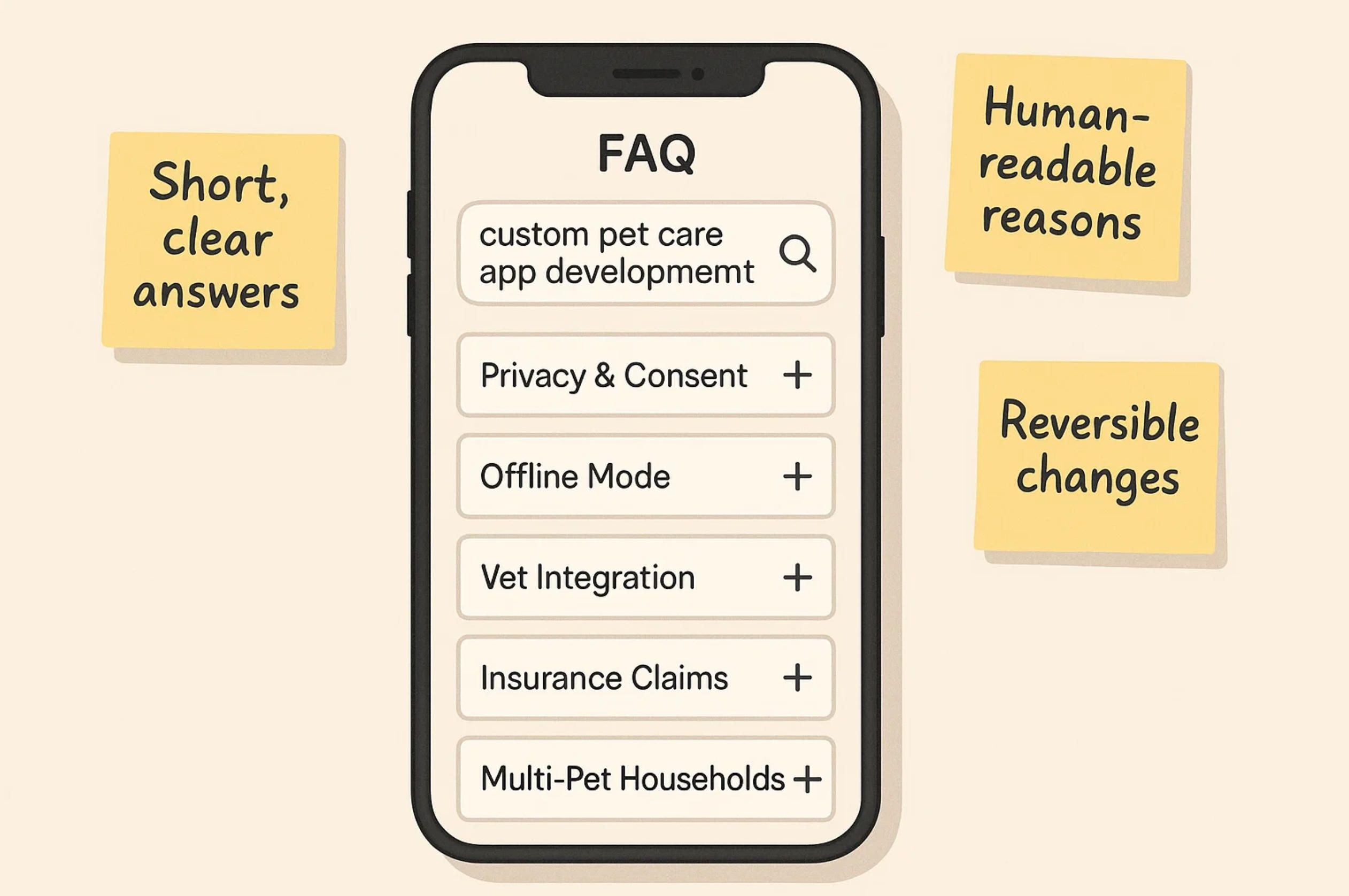 7. FAQ custom pet care app.jpg