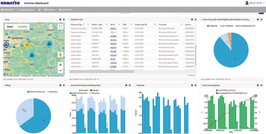 7. Komtrax Dashboard.jpg