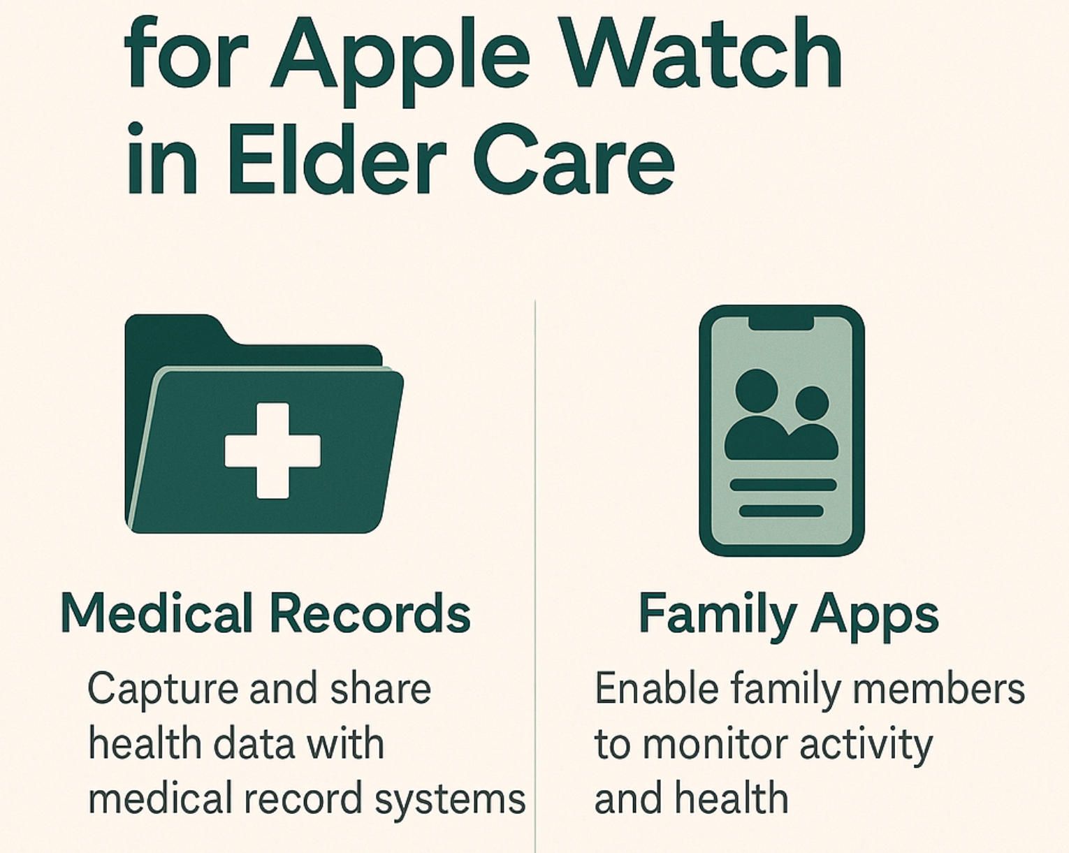 8. Integration Paths That Matter for apple watch.jpg