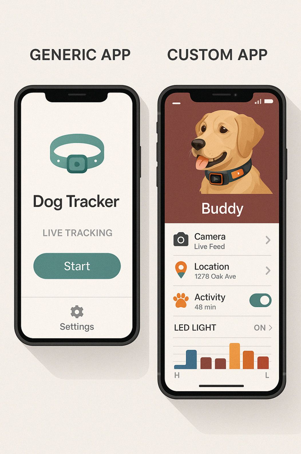 Custom App for Dog Collar.jpg