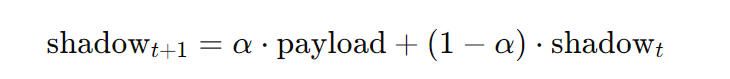 Formula 2. Cloud Functions action executes.jpg