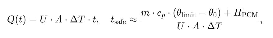 Formula 2. Rough model for heat ingress into an insulated parcel.jpg