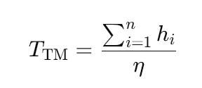 Formula 2. Time-to-Market.jpg