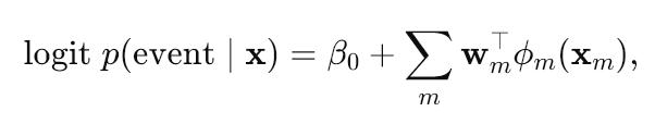 Formula 3. Additive risk logit.jpg