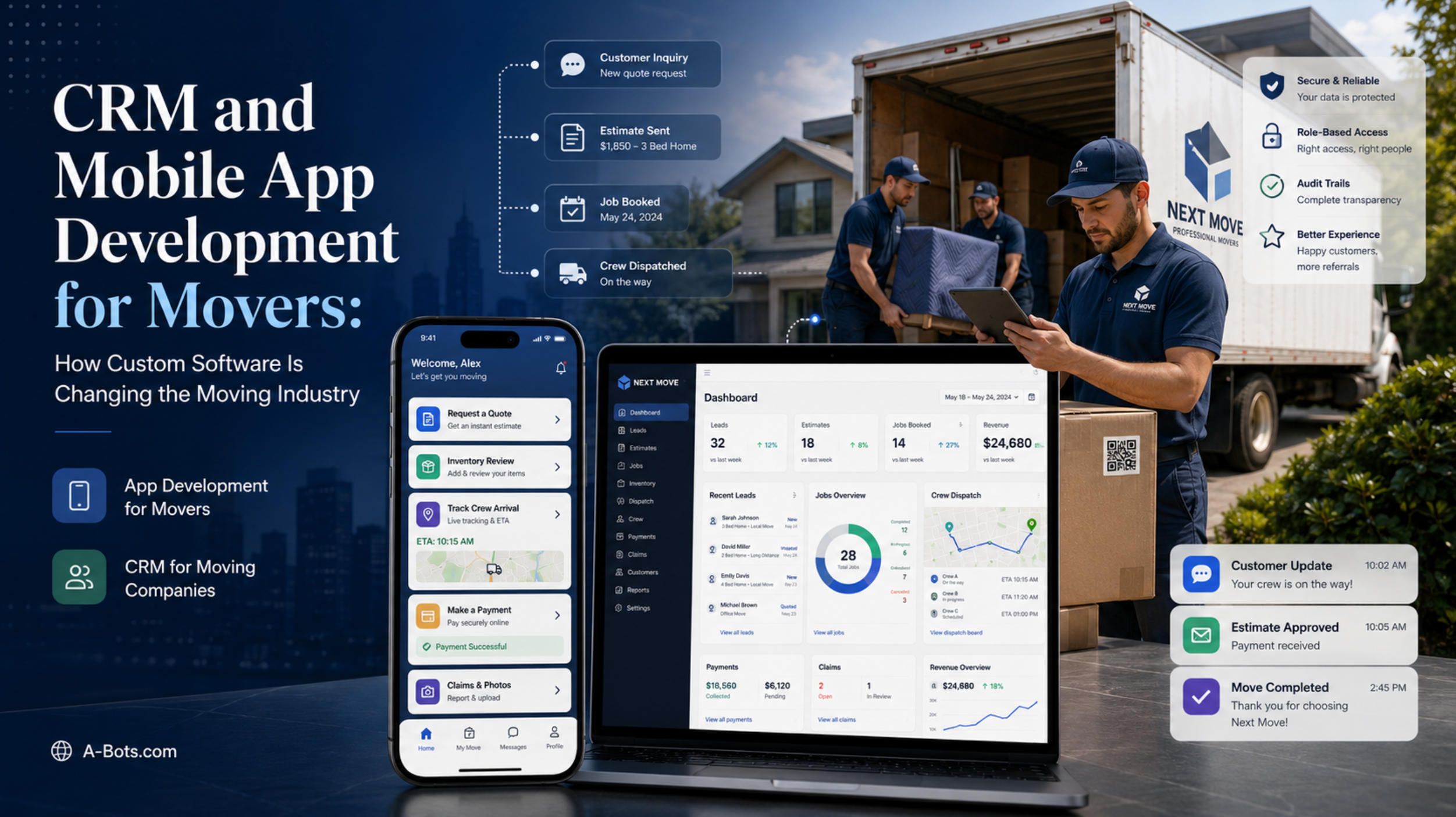 Mobile App Development for Movers.jpg