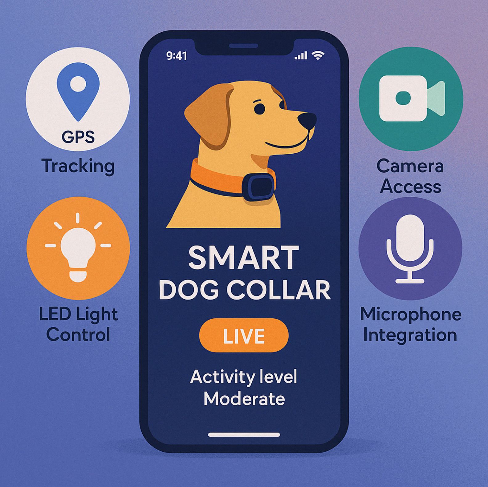 Mobile App for Dog Collar.jpg