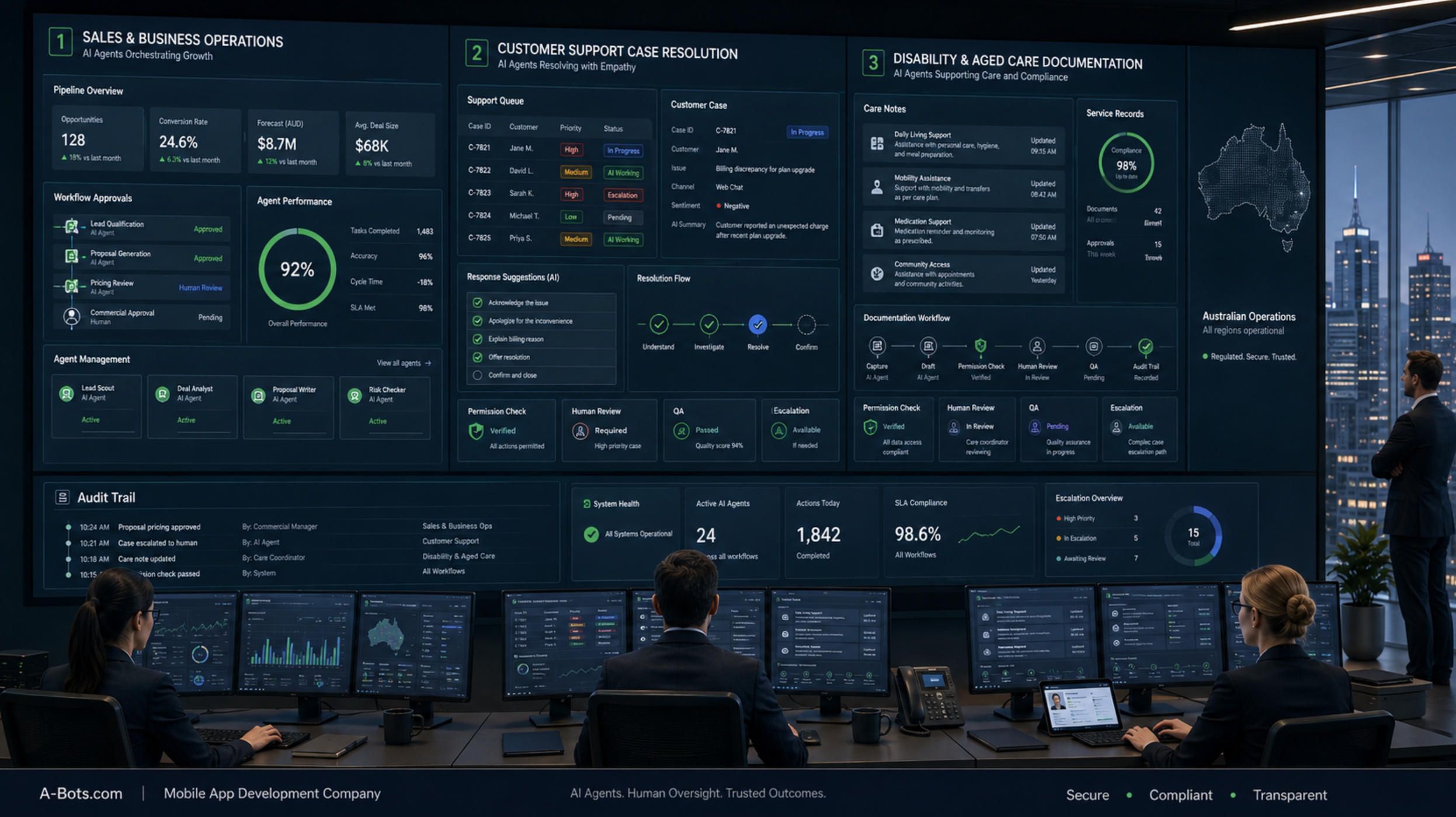 ai-agent-command-center-australia.jpg