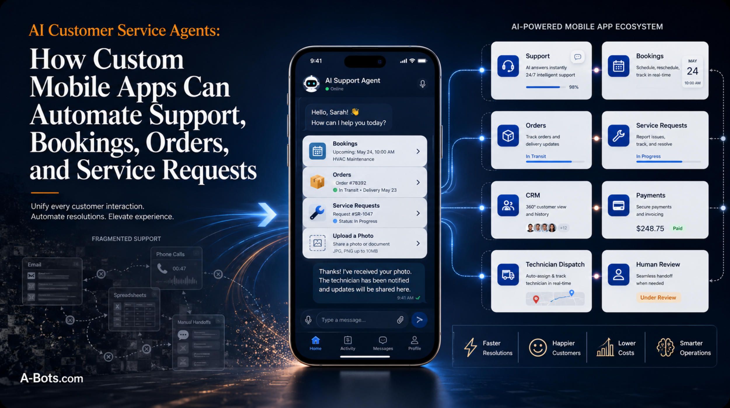 ai-customer-service-agents.jpg