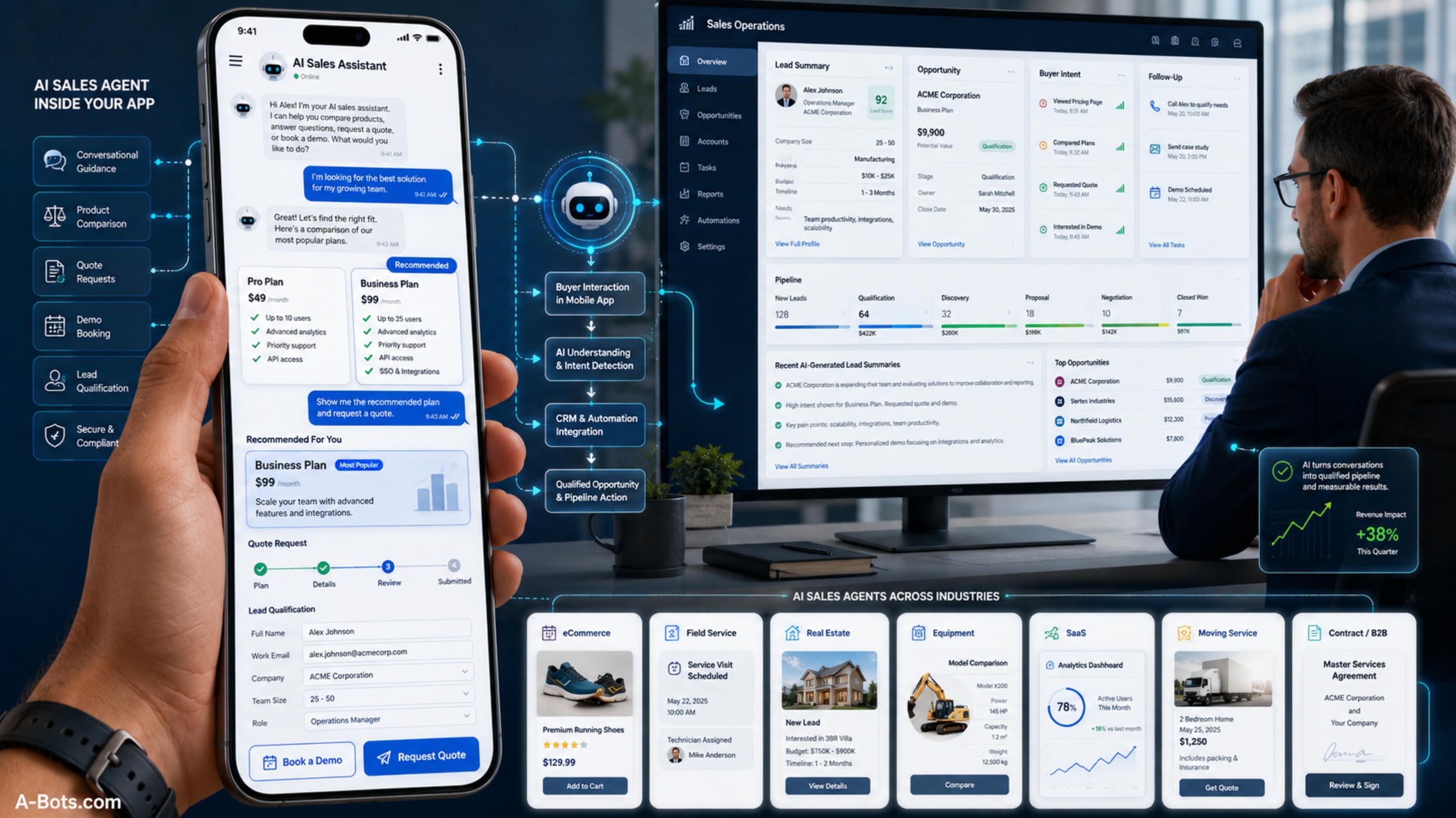 ai-sales-agent-buyer-journey-mobile-app.jpg