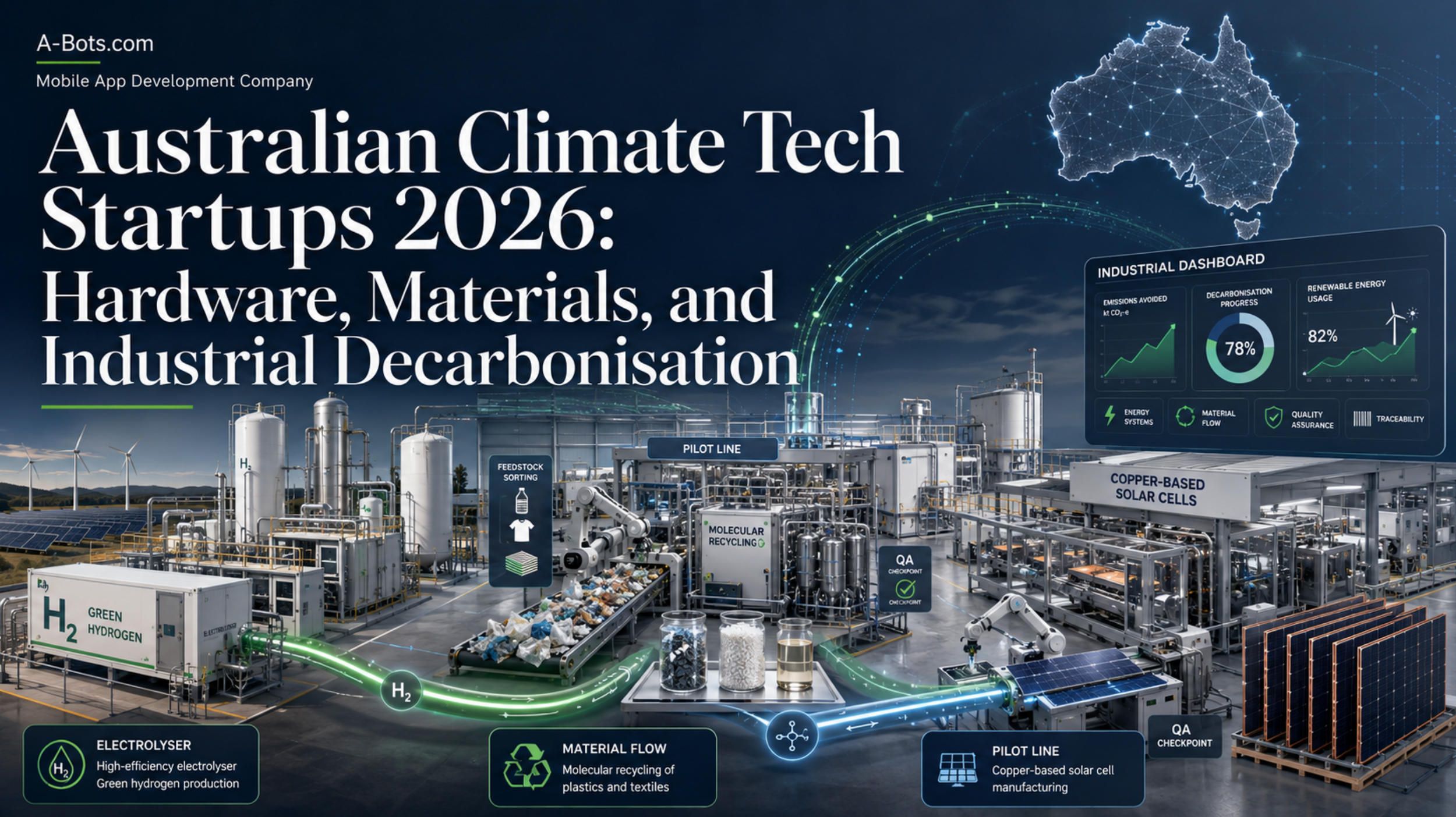 australian-climate-tech-startups-2026.jpg