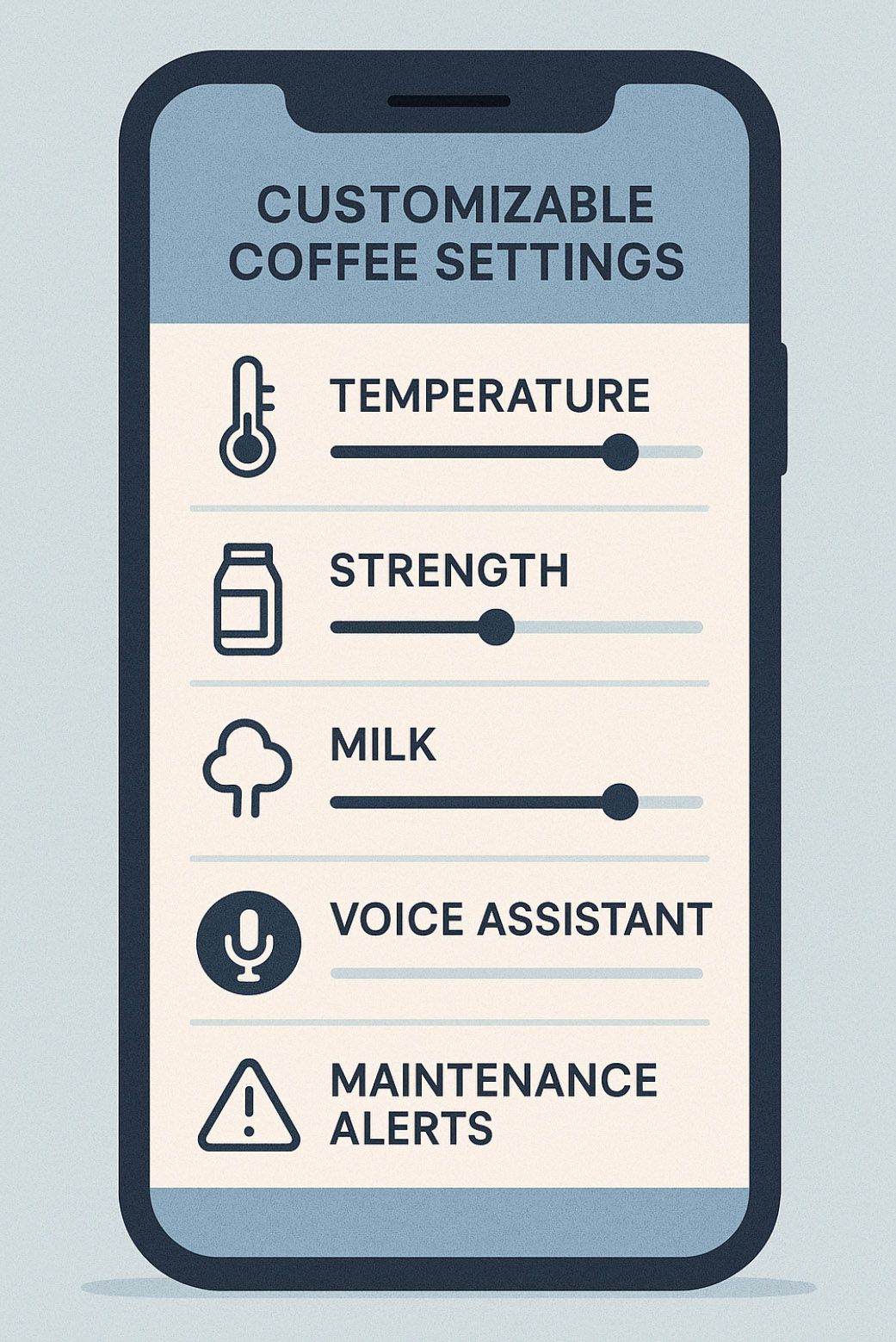 customizable coffee settings.jpg