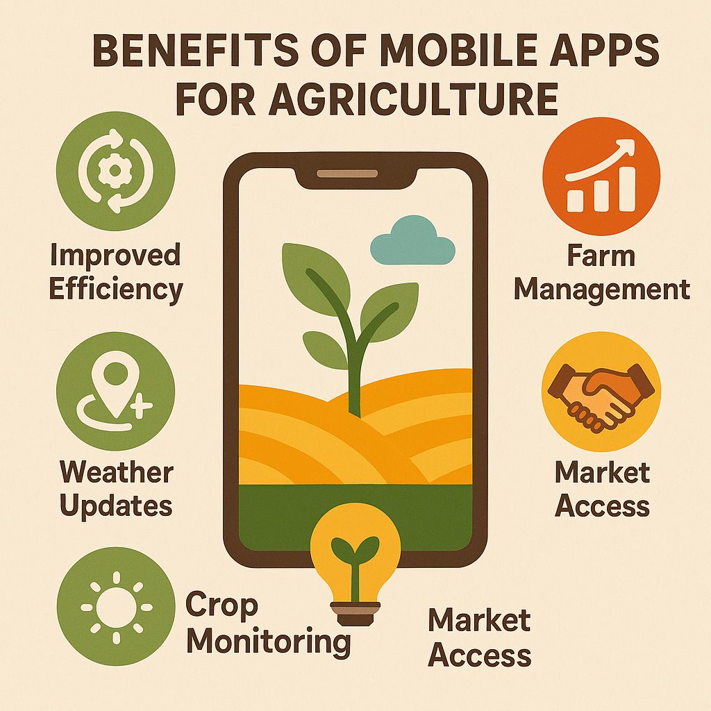 farm management mobile app.jpg