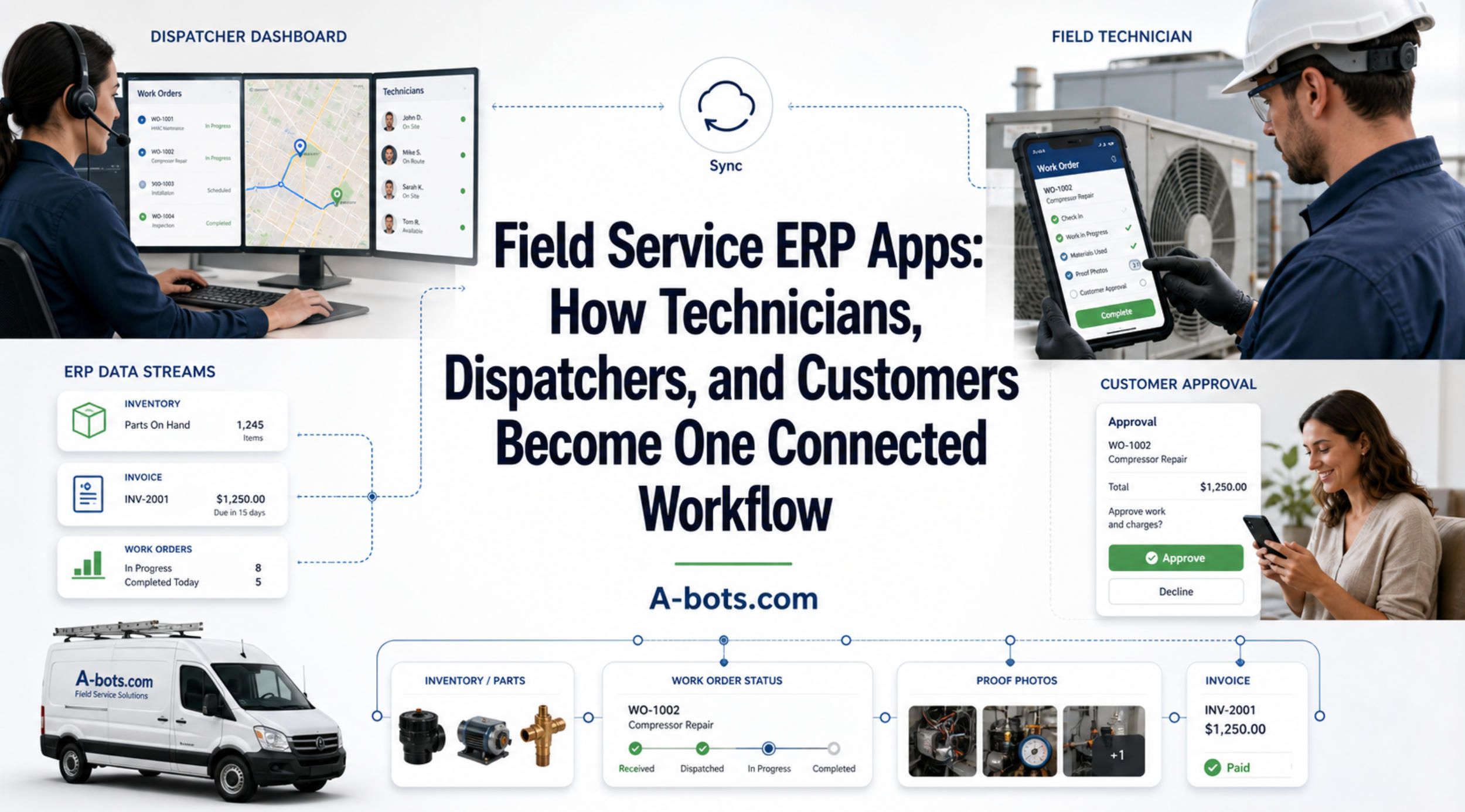 field-service-erp-apps-hero-cover.jpg