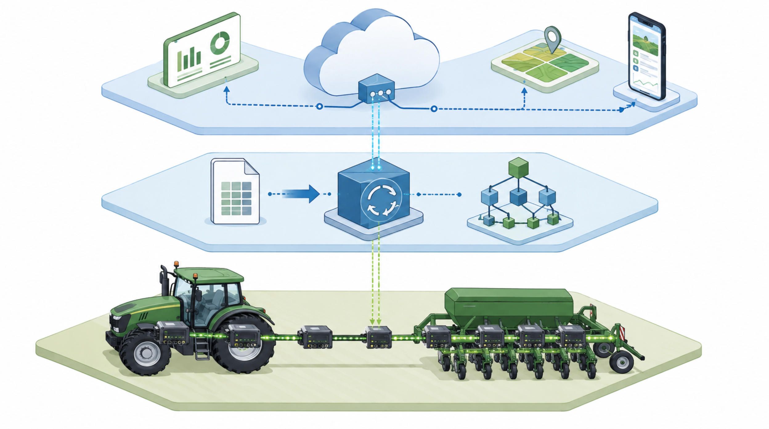 fmis-interoperability-stack-diagram.jpg