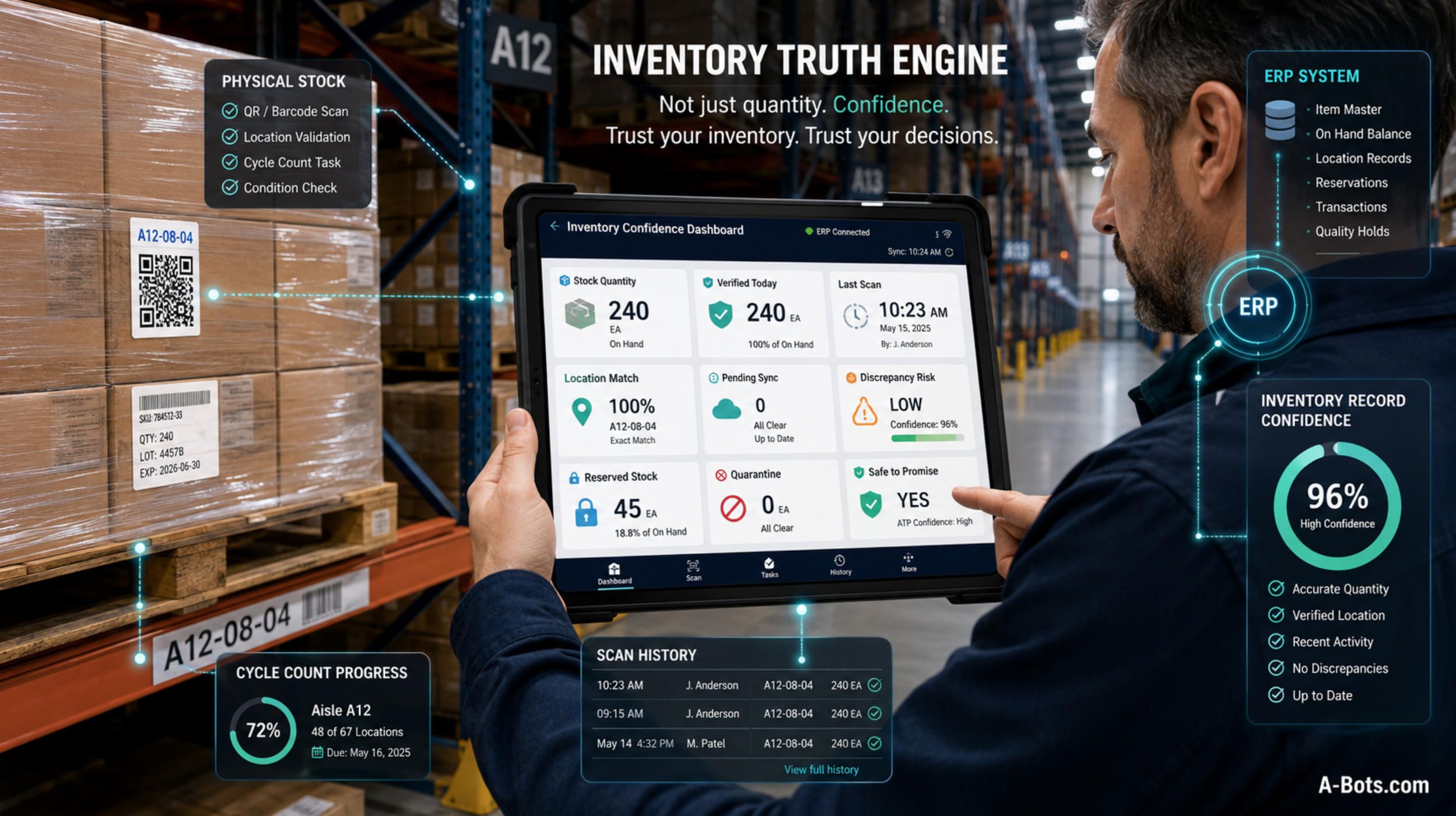 inventory-truth-engine-mobile-erp-app.jpg