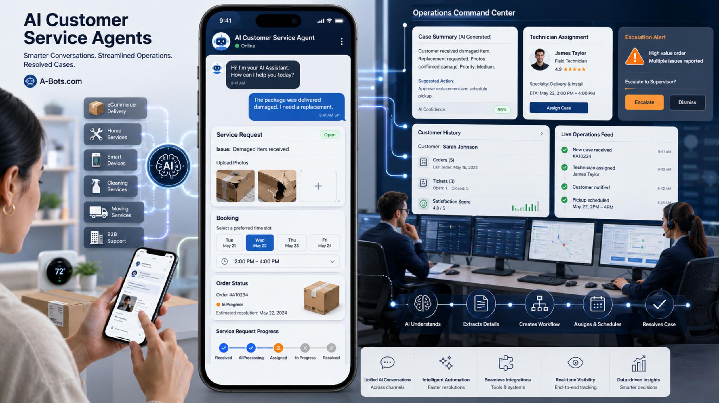 mobile-app-ai-service-request-workflow.jpg
