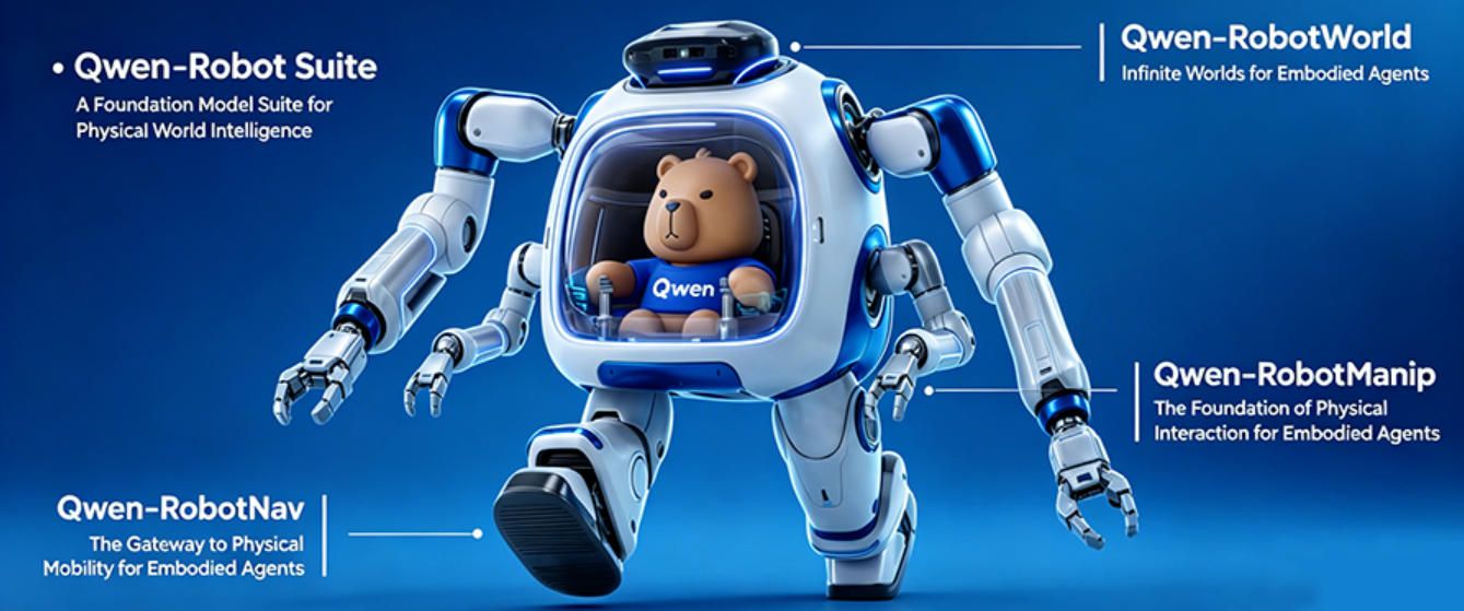 qwen-robot-suite.jpg