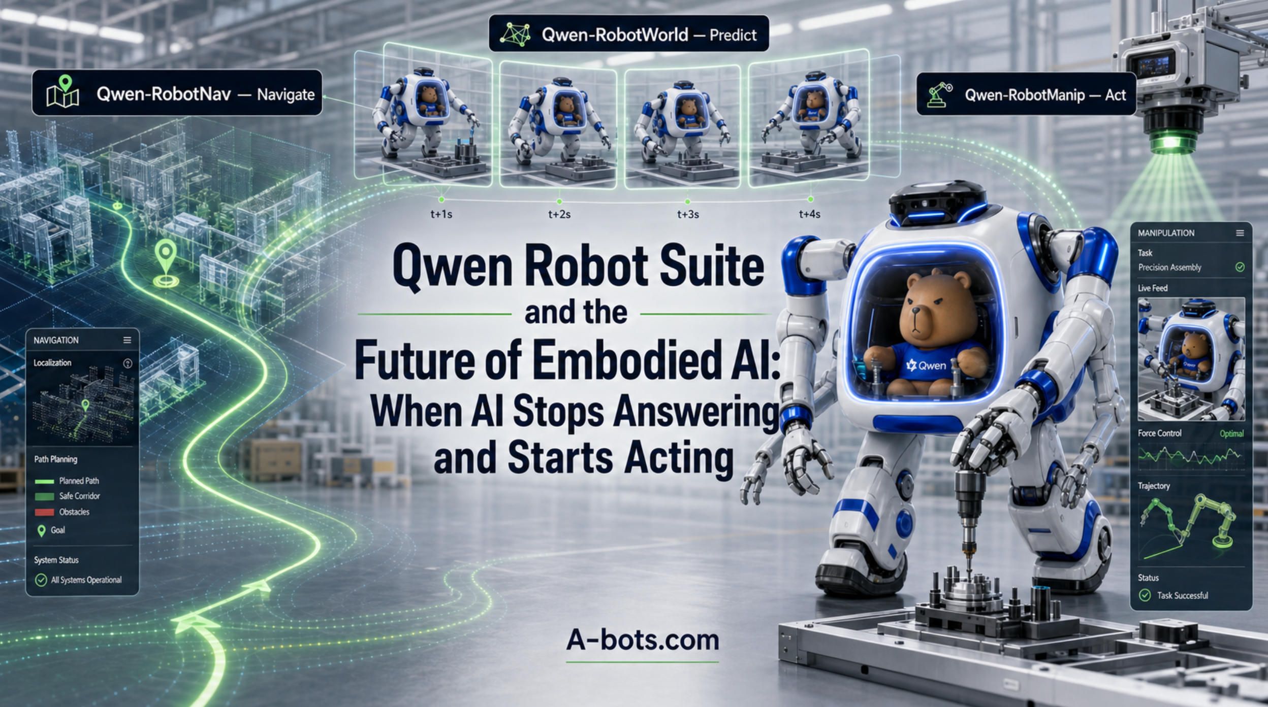 qwen-robot-suite-embodied-ai-future.jpg