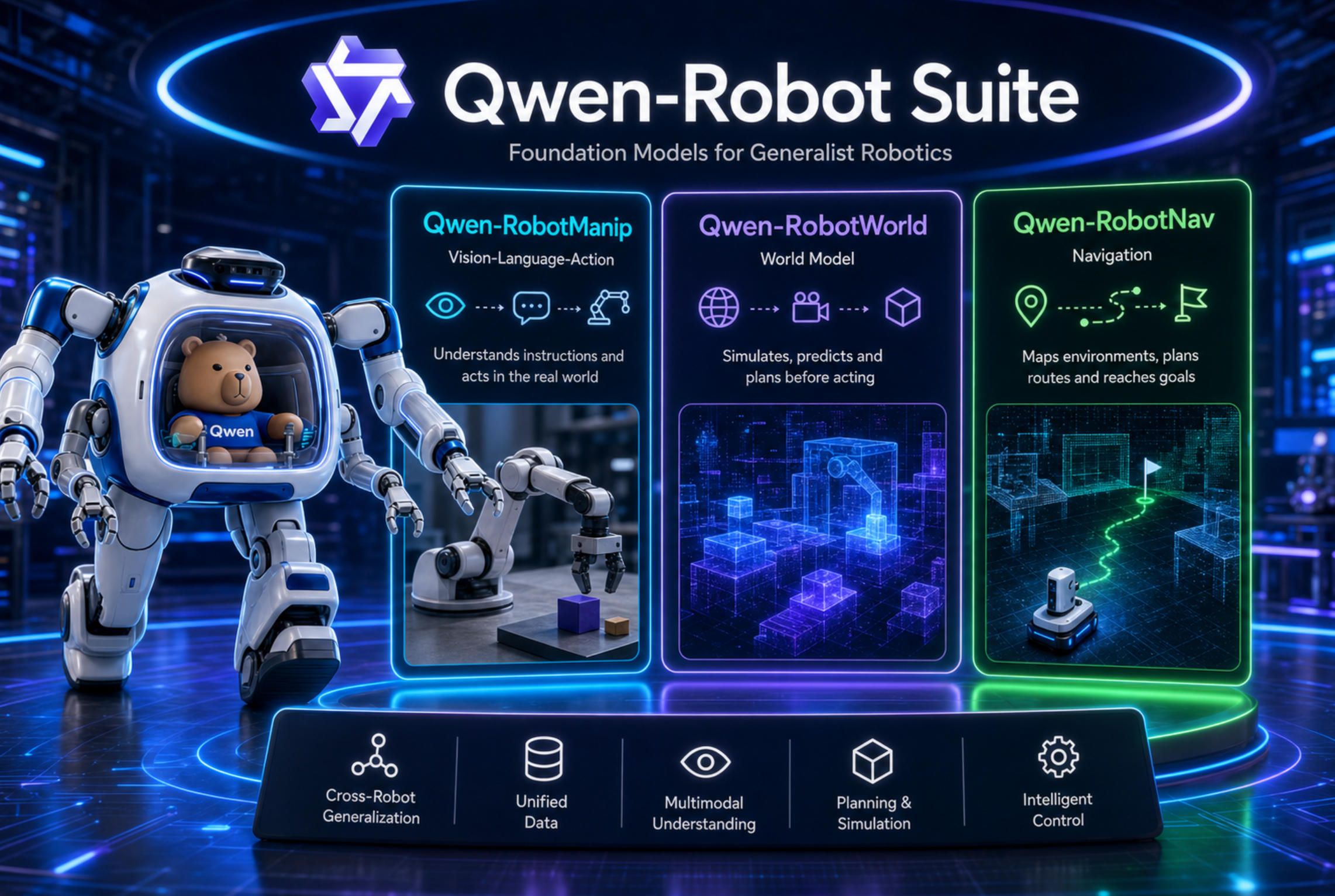 qwen-robot-suite-future.jpg