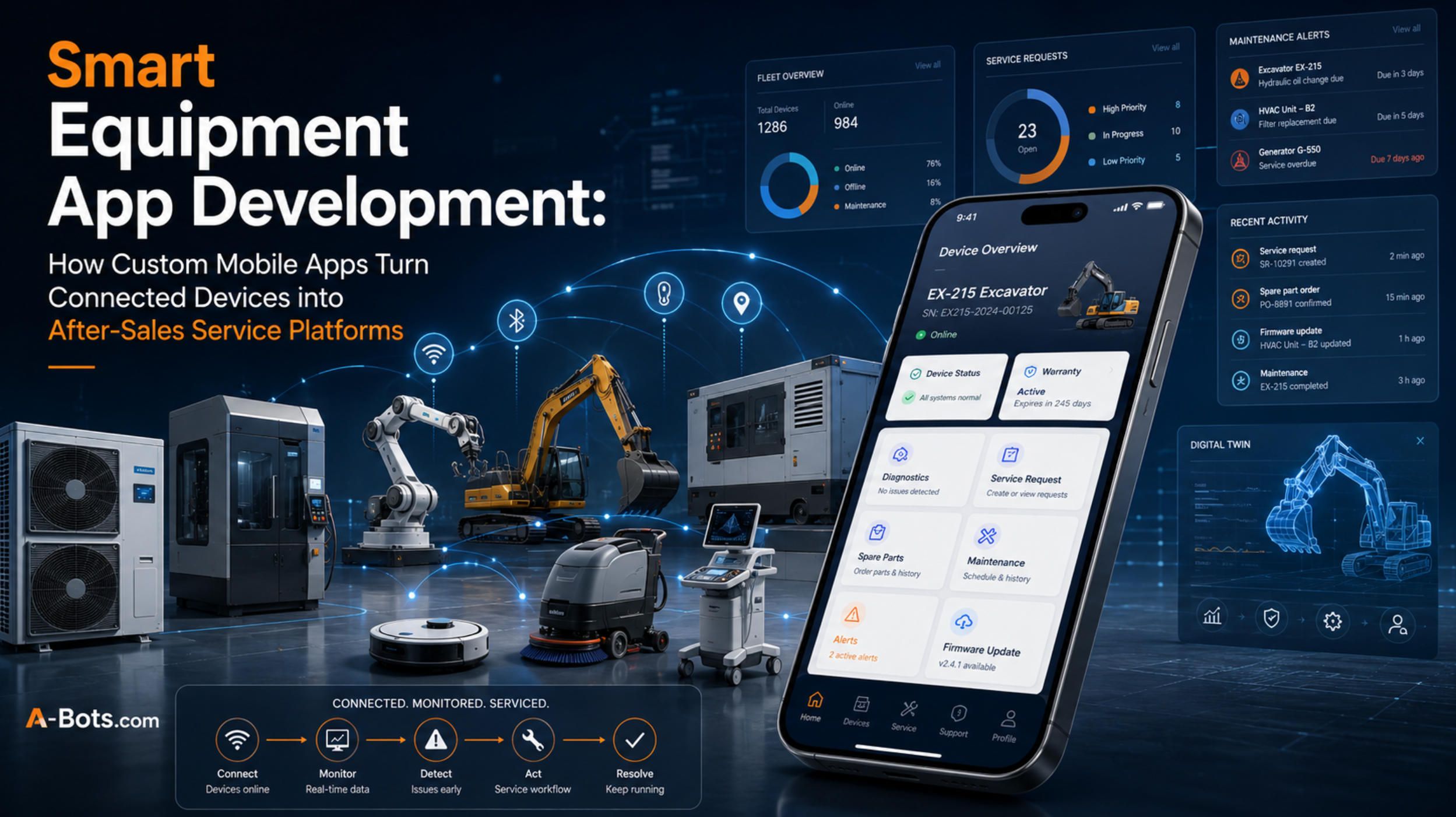 smart-equipment-app-development.jpg