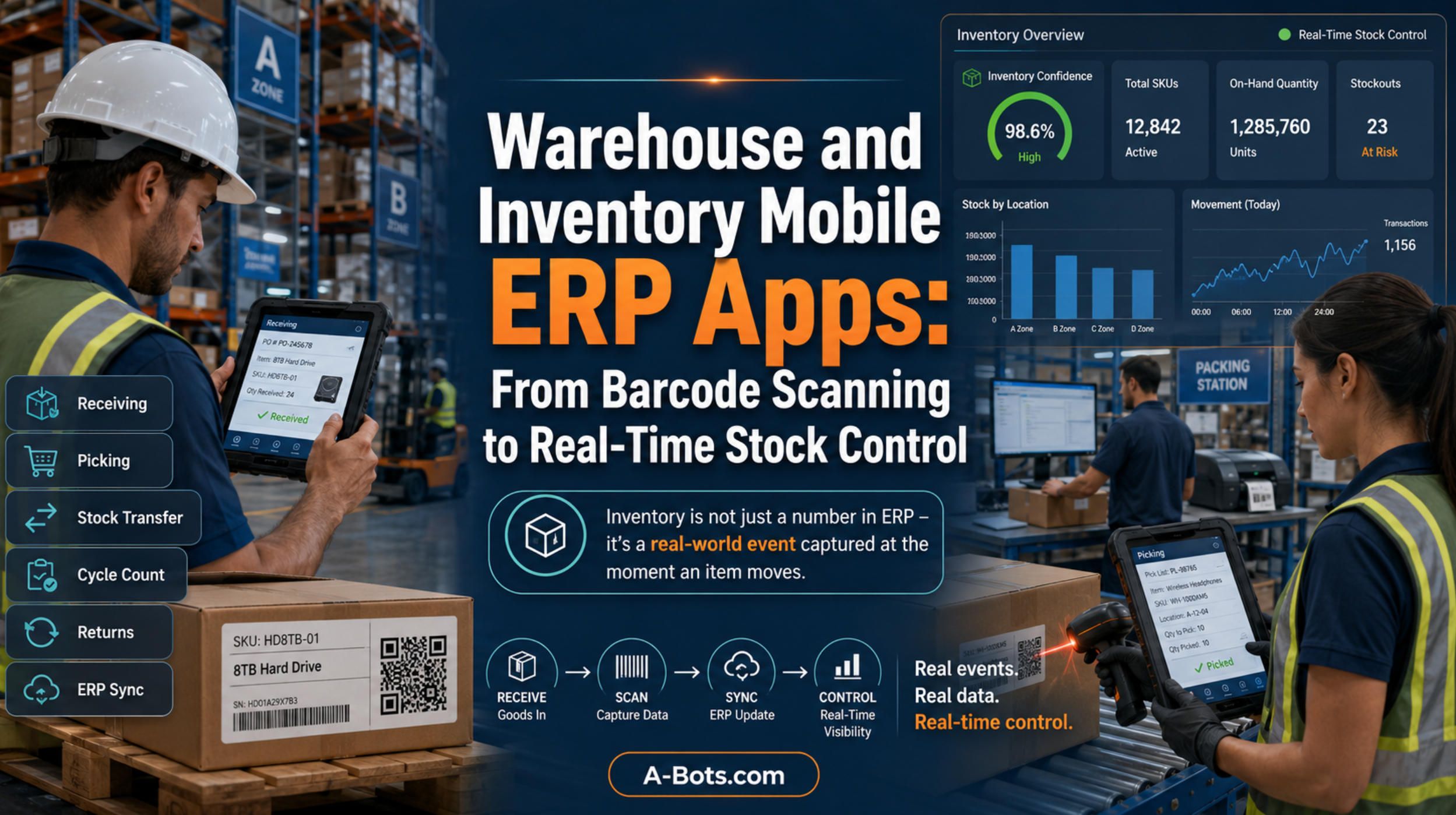 warehouse-inventory-mobile-erp-apps.jpg